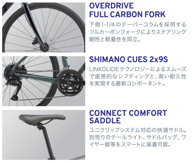 GIANT Escape R2クロスバイク 24速 グレー カーボンフォーク 2026 GIANT（ジャイアント） ESCAPE R2 DISC（エスケープRX2